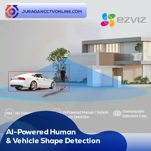 AI-Powered Human & Vehicle Shape Detection 1
