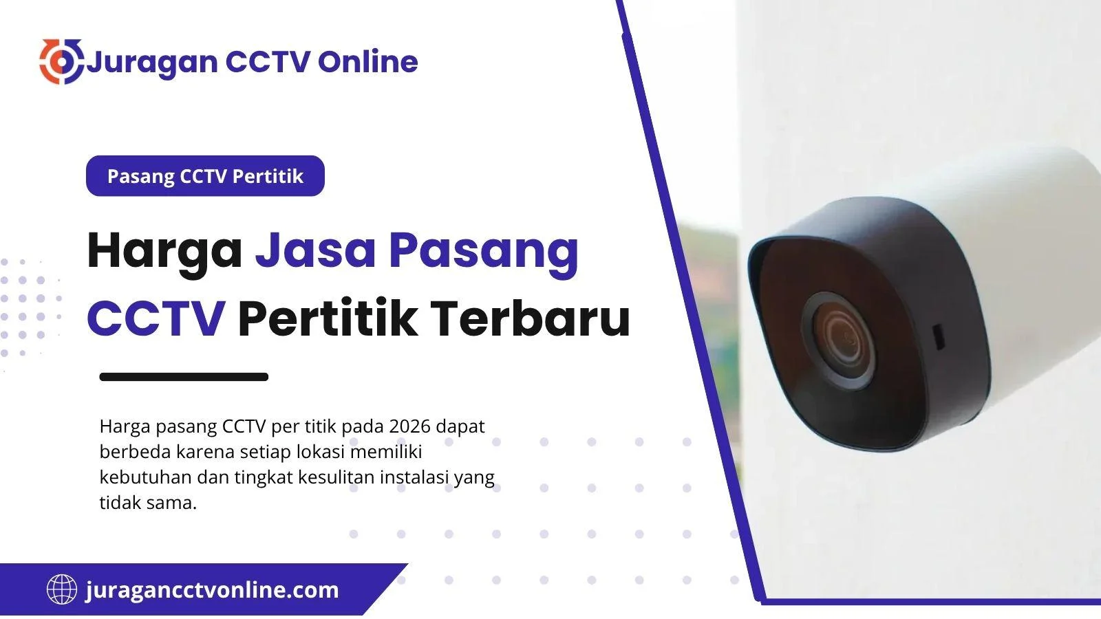 Harga Pasang CCTV Pertitik 2026. update harga terbaru