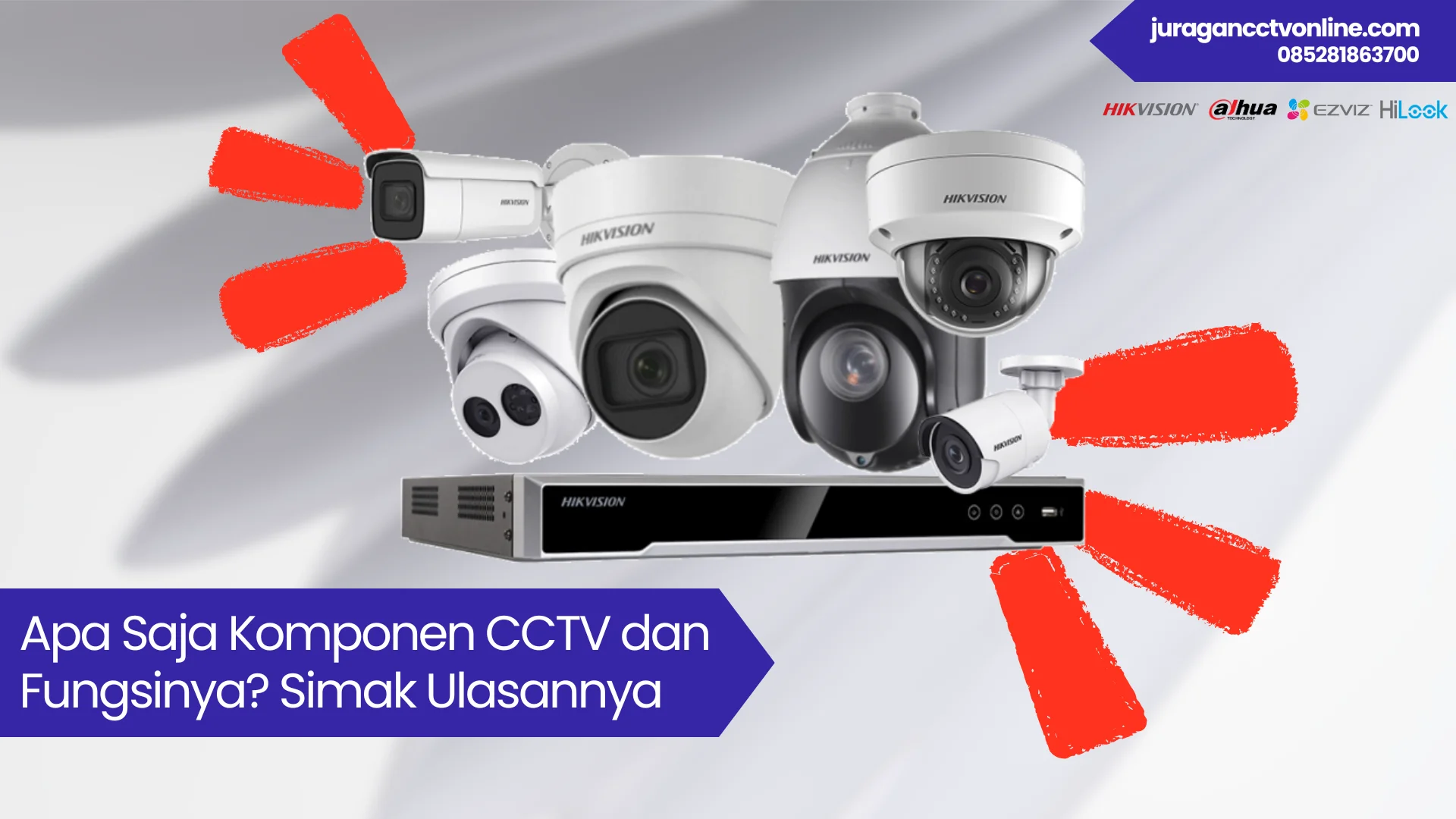 komponen cctv